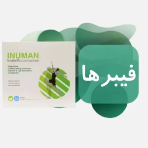 فیبر